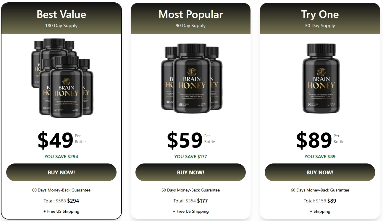 Brain Honey Price